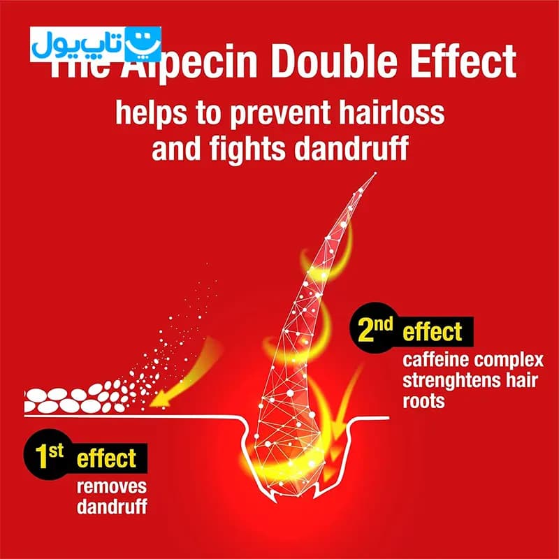 شامپو ضد ریزش و ضد شوره آلپسین Alpecin مدل Double Effect حجم 200 میلی لیتر — تصویر ۶