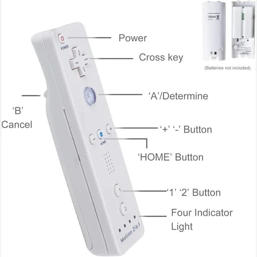 ریموت کنترلر Wii با قابلیت Motion Plus — تصویر ۳