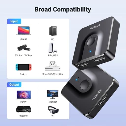 سوئیچ یوگرین HDMI 4K 60Hz، اسپلیتر HDMI دو طرفه اورجینال امازون المان) ارسال رایگان⭐ — تصویر ۹
