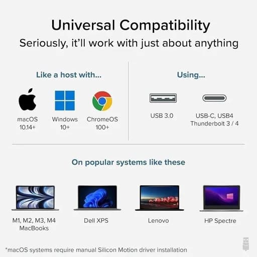 آداپتور USB C به HDMI قابل اتصال، آداپتور گرافیک اورجینال امازون المان — تصویر ۶