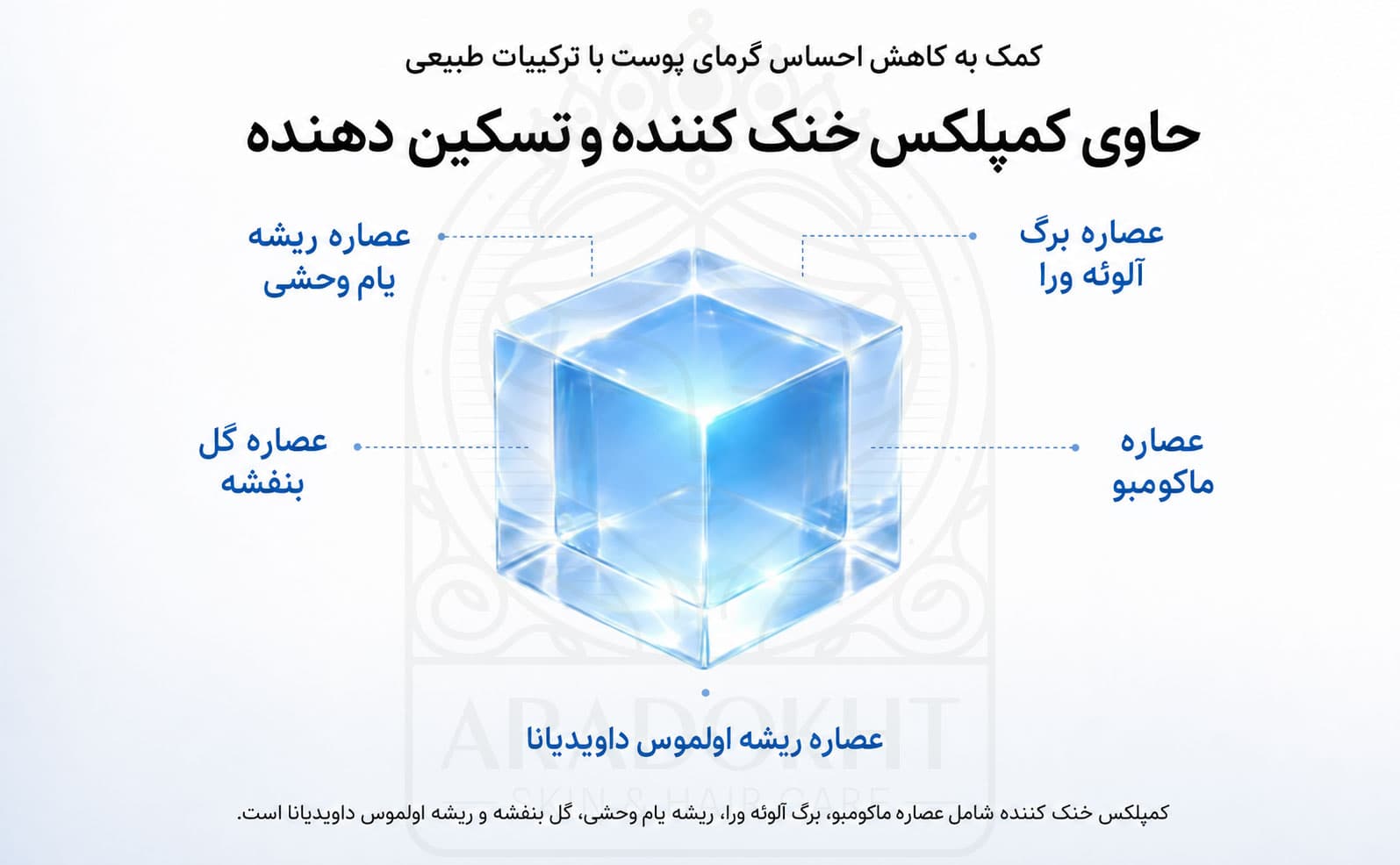 ژل کرم خنک کننده و آبرسان آنوا anua حاوی هیالورونیک اسید و کلاژن حجم 80 میل — تصویر ۱۲