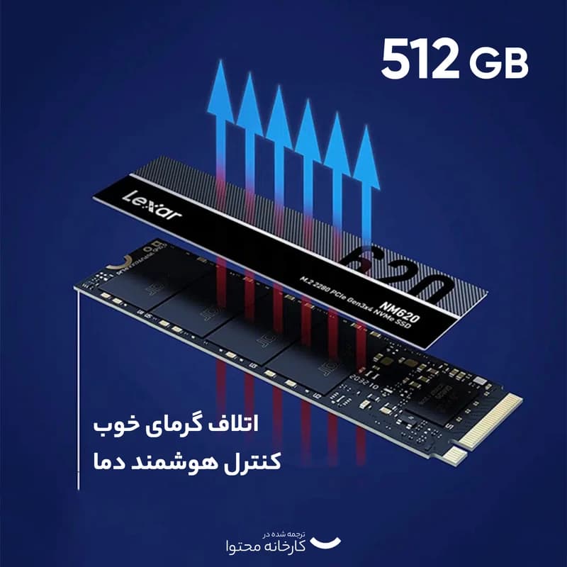 اس اس دی اینترنال لکسار مدل NM610 M.2 2280 ظرفیت 512 گیگابایت — تصویر ۷