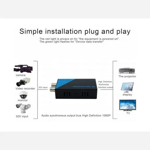 مبدل تصویر Hdmi ب Sdi اورجینال امازون المان — تصویر ۸
