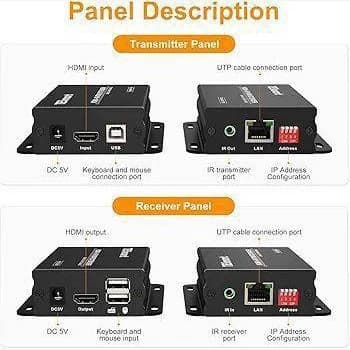کی وی ام اکستندر لایم استون HDMI KVM تحت شبکه TCP/IP طول120m اورجینال امازون المان — تصویر ۲