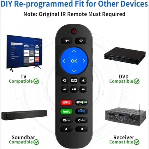 کنترل همه کاره TV ساندبار رسیور DVD برای همه برندها اورجینال امازون المان — تصویر ۶