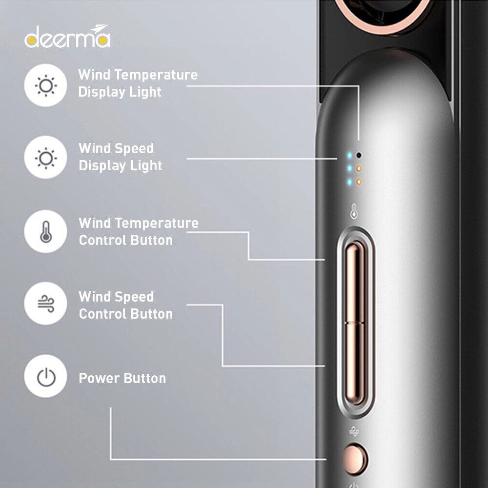 سشوار Deerma DEM-CF35W شیائومی — تصویر ۱۲