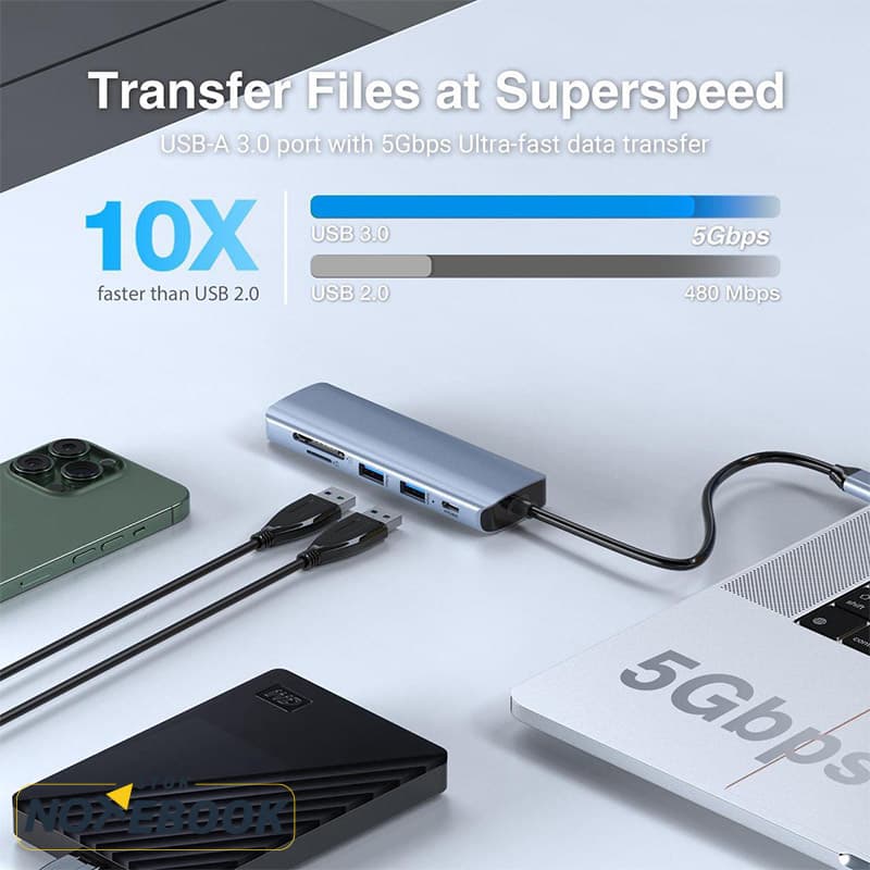 هاب 6 پورت USB-C مدل HB033 — تصویر ۱۲