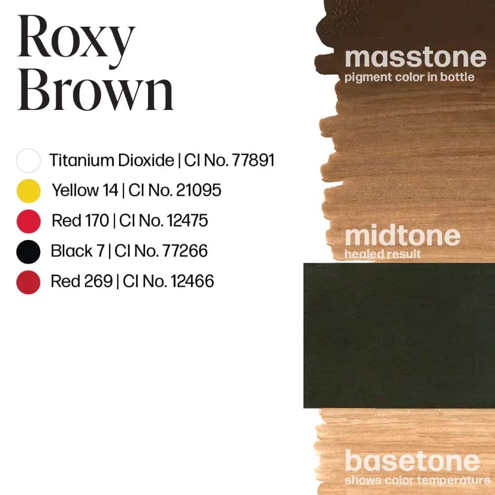 رنگ پرما بلند روکسی براون Perma Blend Roxy Brown حجم 10 میل — تصویر ۲