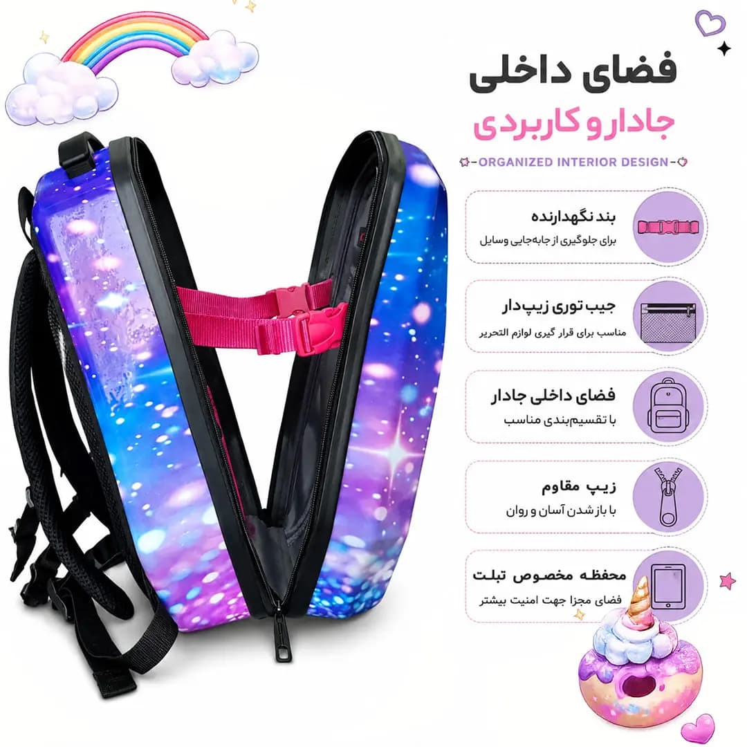 کوله پشتی مدرسه مدل MS1050 طرح تک‌شاخ — تصویر ۵