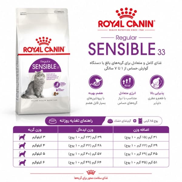 غذای گربه سنسیبل رویال کنین _ Sensible Royal Canin — تصویر ۳