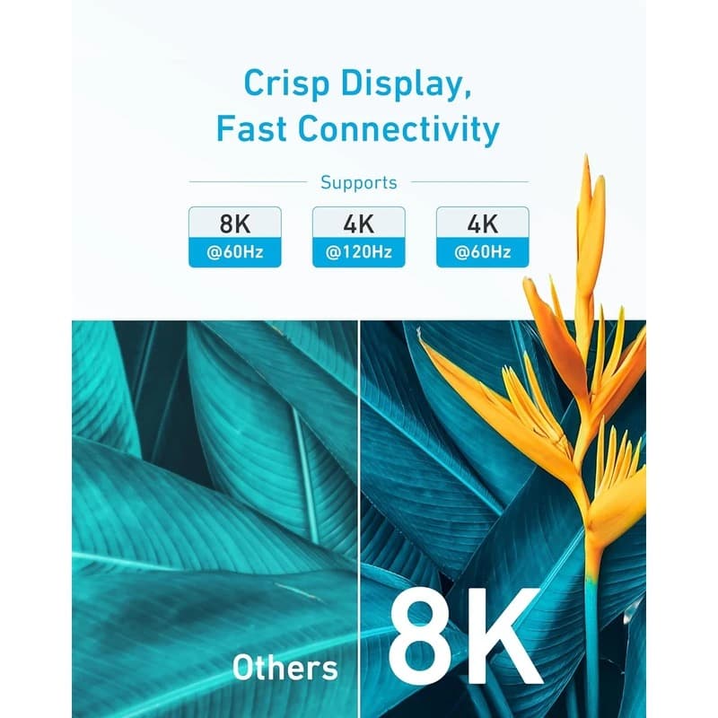 کابل HDMI انکر مدل Anker A8742 طول 1.8 متر — تصویر ۲