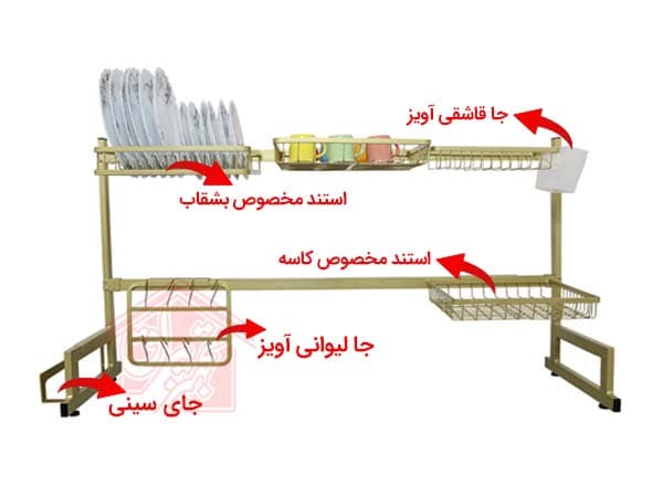 آبچکان بالای سینک آلومینیومی طلایی — تصویر ۷