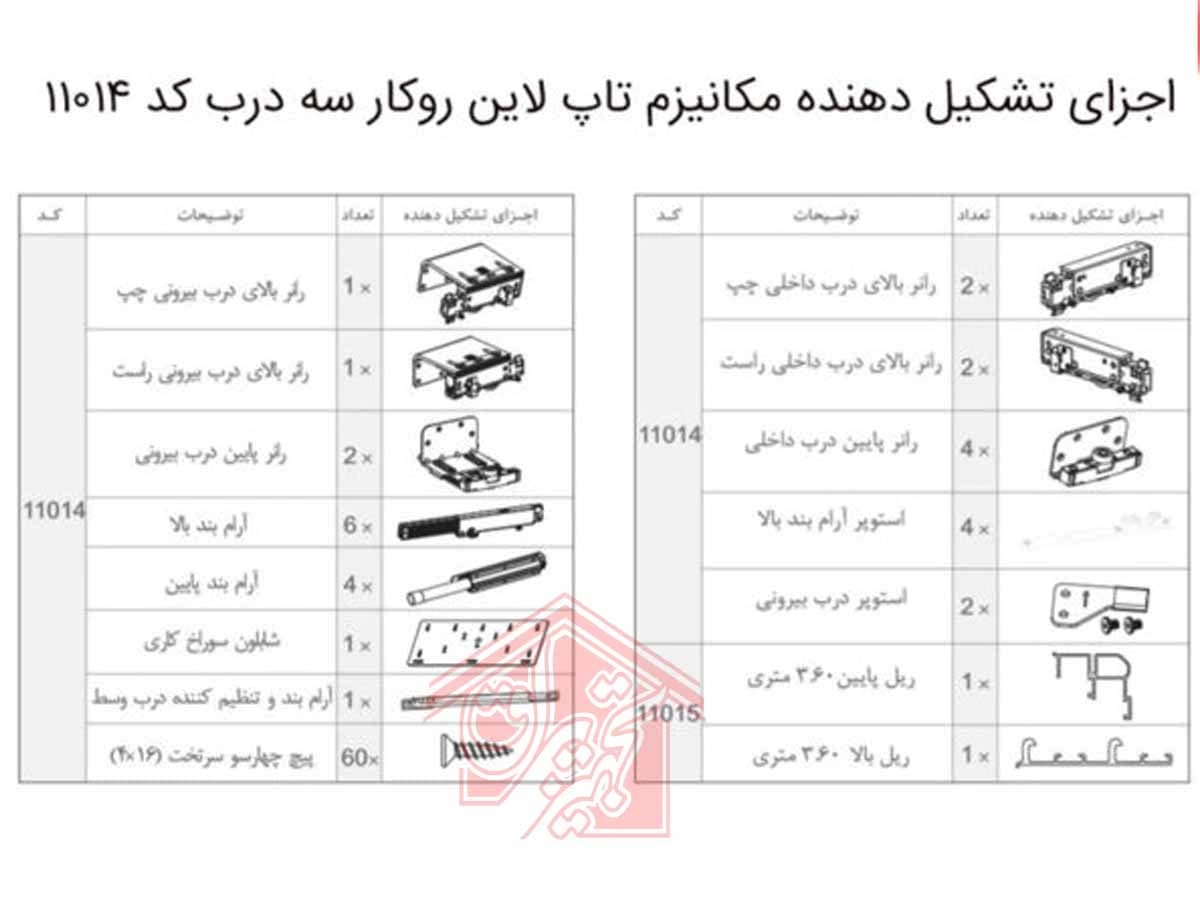مکانیزم درب ریلی تاپ لاین روکار — تصویر ۴