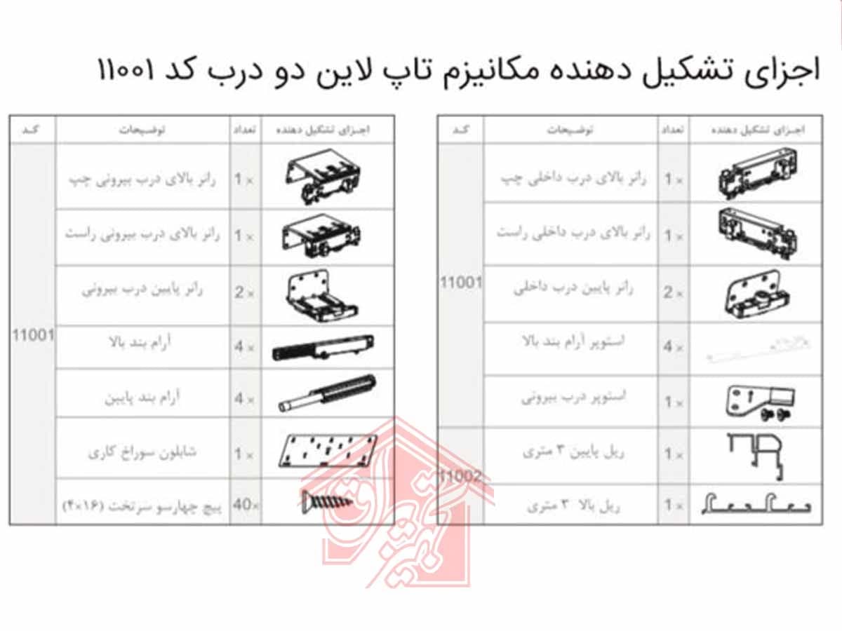 مکانیزم درب ریلی تاپ لاین روکار — تصویر ۵