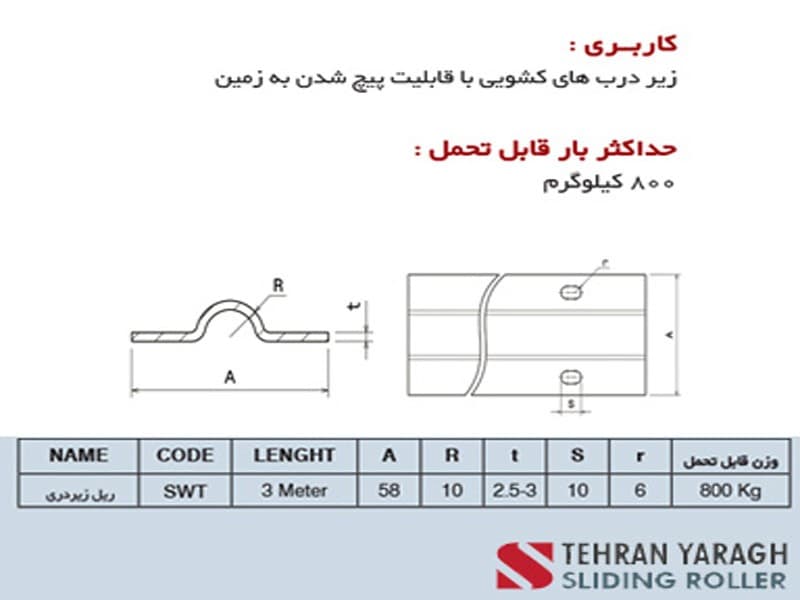 ریل زیر درب کشویی آهنی — تصویر ۱۲
