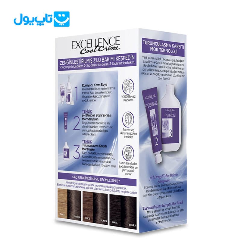 کیت رنگ مو لورآل Loreal مدل Excellence Cool Creme شماره 6.11 بلوند دودی تیره اکسترا — تصویر ۱۲