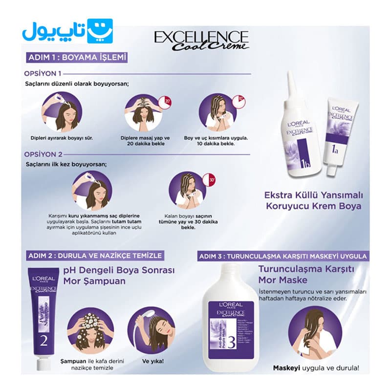 کیت رنگ مو لورآل Loreal مدل Excellence Cool Creme شماره 6.11 بلوند دودی تیره اکسترا — تصویر ۷