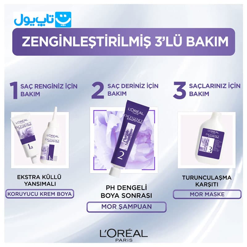 کیت رنگ مو لورآل Loreal مدل Excellence Cool Creme شماره 6.11 بلوند دودی تیره اکسترا — تصویر ۶