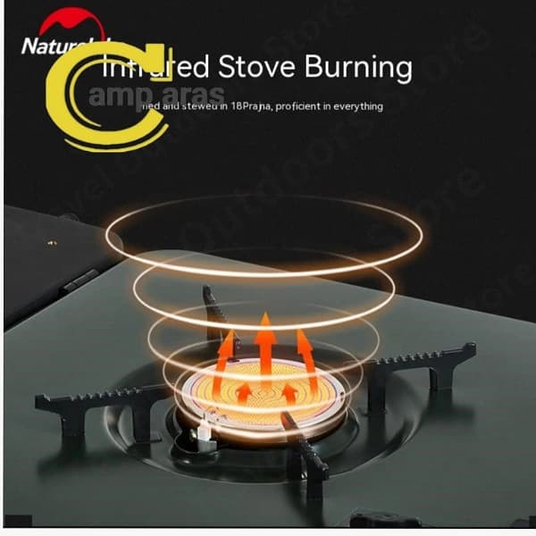 باکس آشپزخانه سیار تاشو نیچرهایک CNH22CJ013 اصل — تصویر ۴