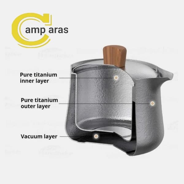 ست چای خوری تیتانیوم نیچرهایک CNK2450CF025 اصل — تصویر ۶
