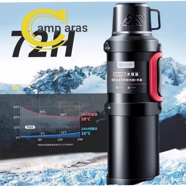 فلاسک دوجداره 5 لیتر استیل SUS 316 سیف SAFE اصل — تصویر ۱۱