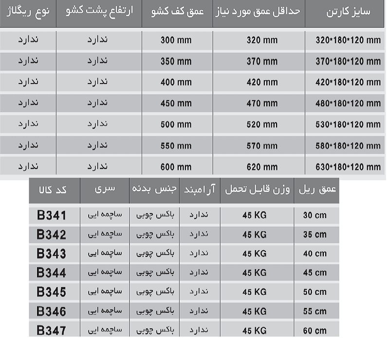ریل ساچمه ای 3 تکه تلسکوپی 45 کیلوگرمی ساده مشکی عمق 55 فانتونی کد B346 — تصویر ۴