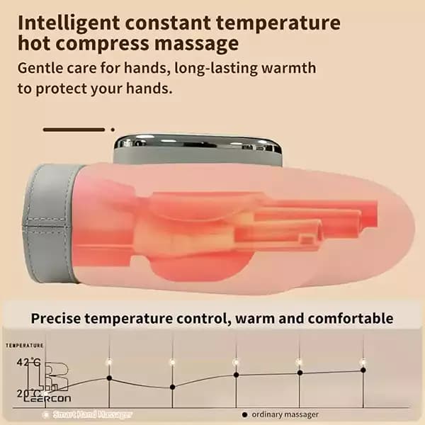 ماساژور دست هوشمند برند لیرکن SMART HAND MASSAGER — تصویر ۵