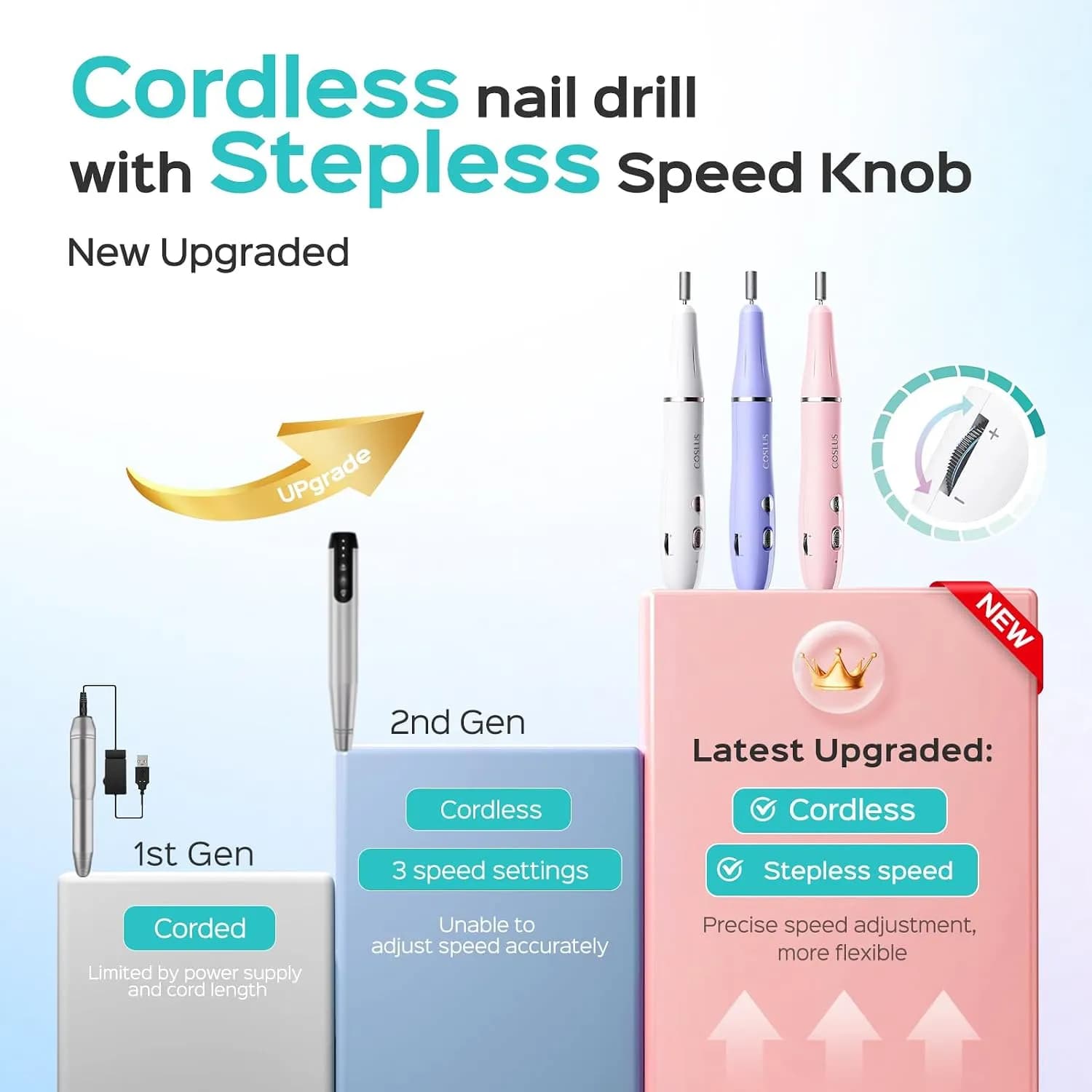 سوهان برقی ناخن بیسیم برند COSLUS مدل C42 — تصویر ۷