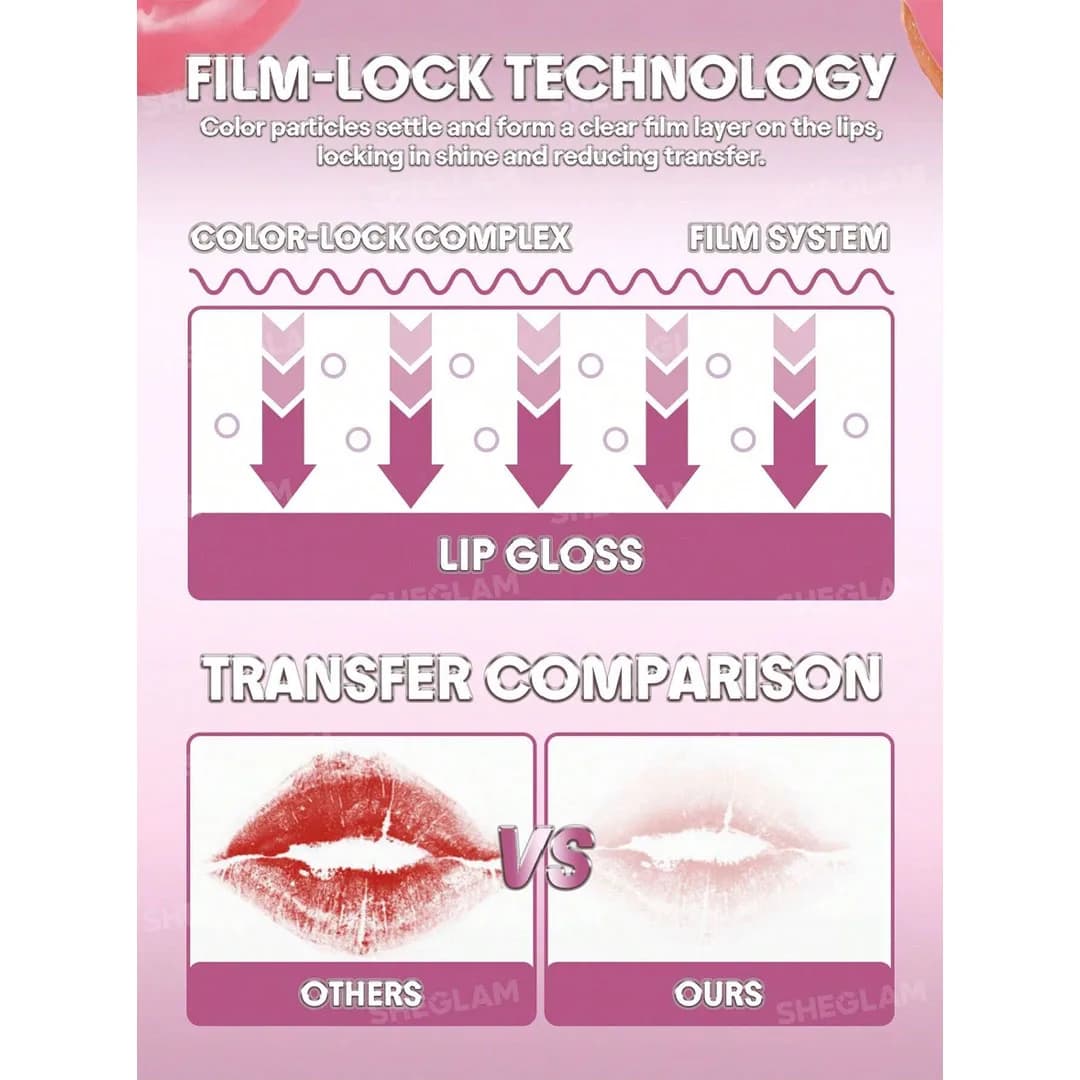 لیپ گلاس آینه ای شیگلم مدل Glass Lock Air Gloss رنگ That’s My Jam — تصویر ۶