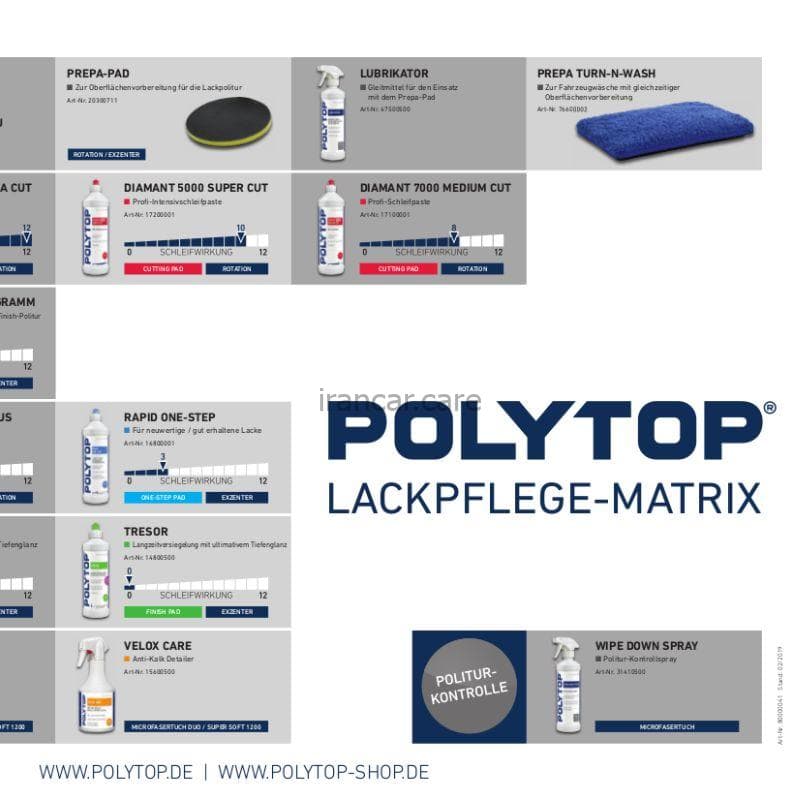پولیش زبر بدنه خودرو پلی تاپ مدل Polytop Diamant 5000 Super Cut 1 L — تصویر ۳
