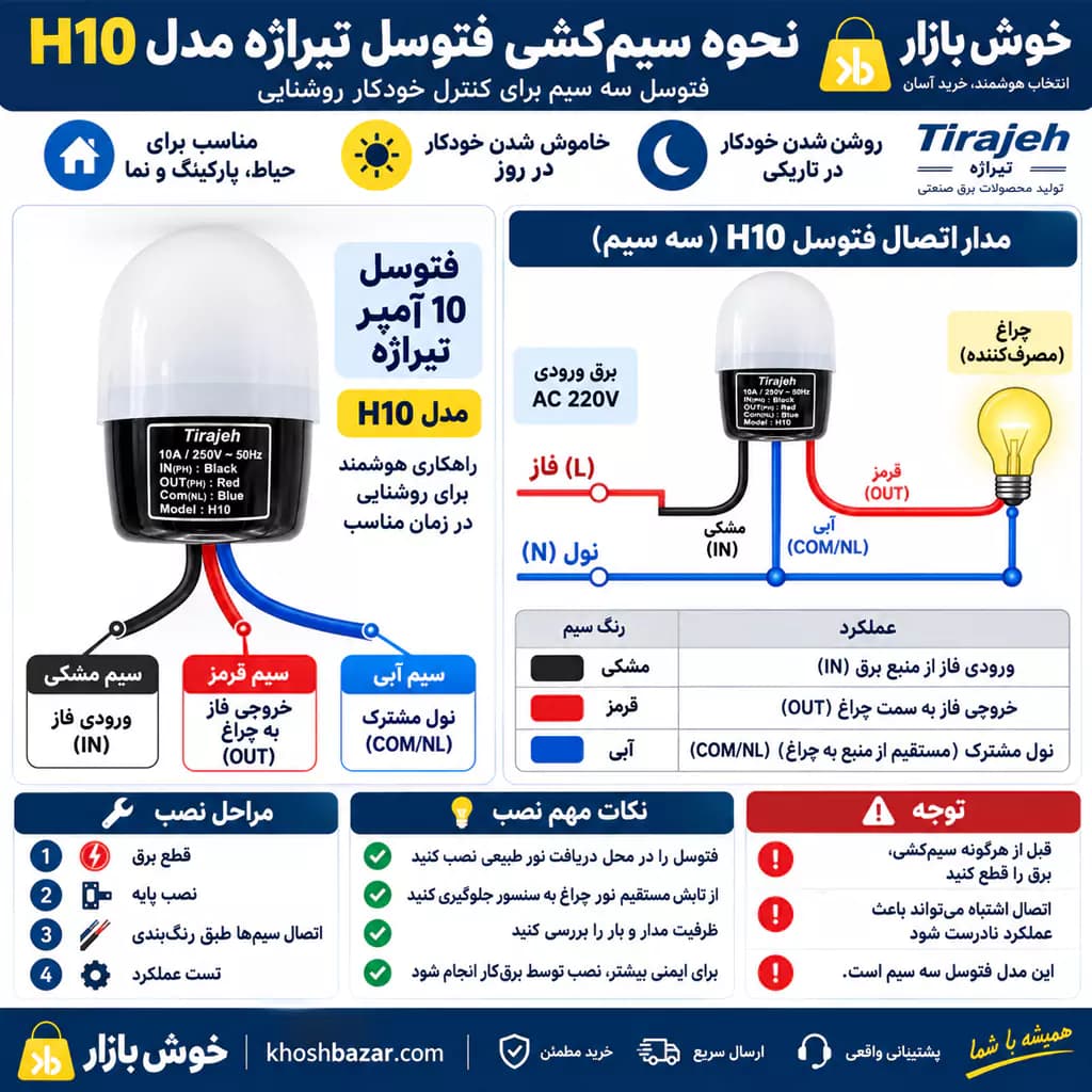 فتوسل 10 آمپر تیراژه مدل H10 — تصویر ۸