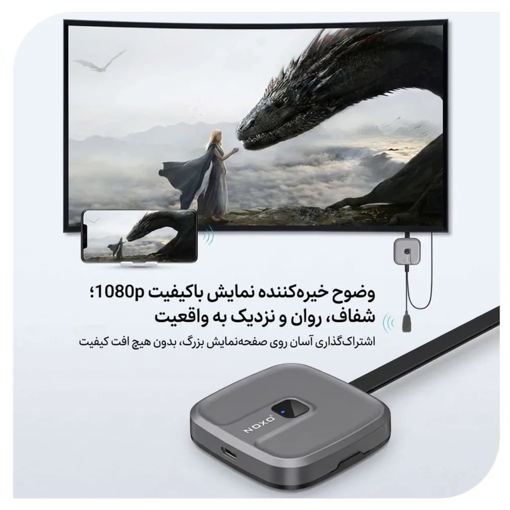 دانگل انتقال تصویر بی‌سیم نوکسو مدل DG‑N1 | نمایشگر وایرلس 1080P با آنتن خارجی — تصویر ۸