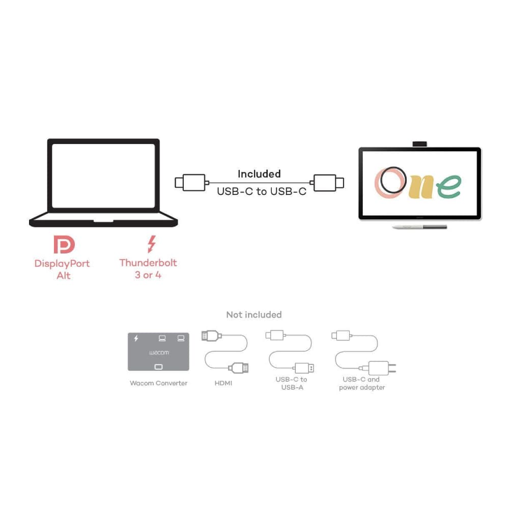تبلت گرافیکی وکام One 14 DTC141W0B — تصویر ۵