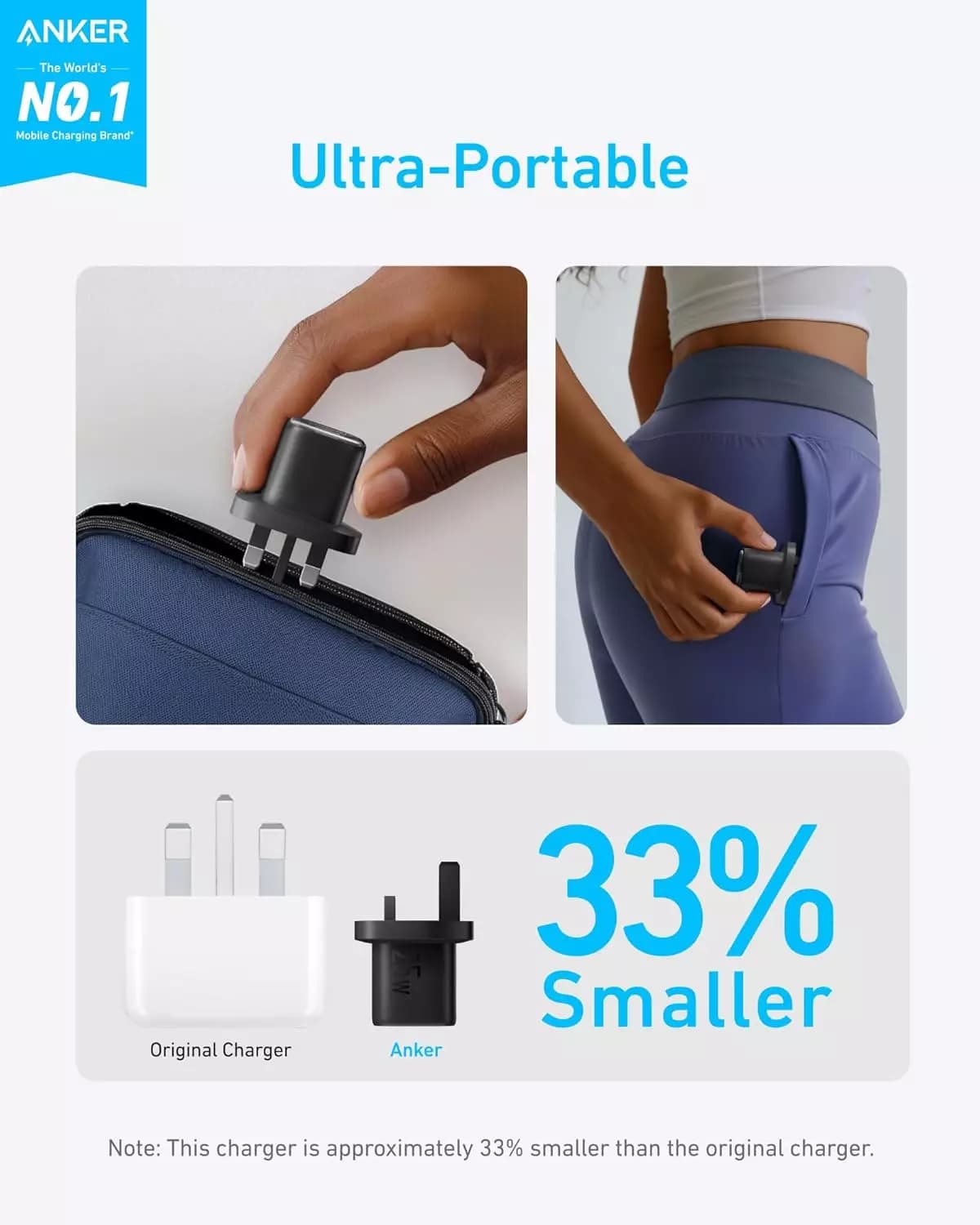 شارژر دیواری انکر Anker مدل B2656 توان 25W با کابل USB-C — تصویر ۷