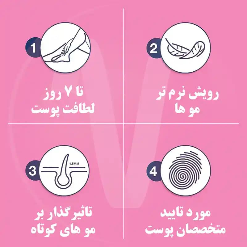 نوار موبر ویت پوست حساس بسته 20 عددی — تصویر ۳