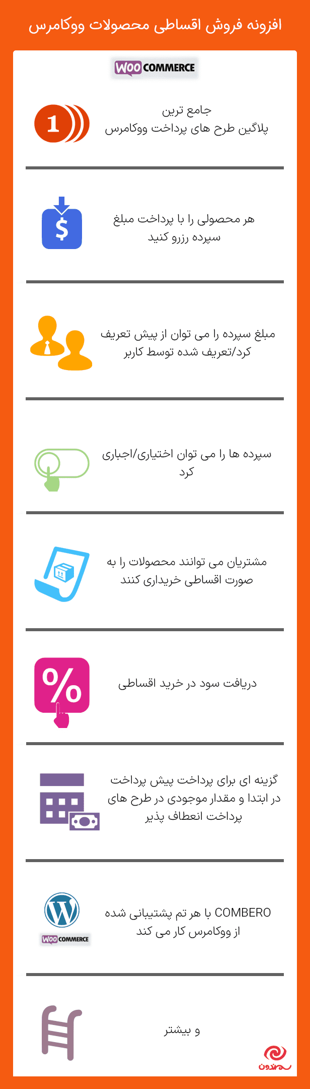 افزونه فروش اقساطی محصولات ووکامرس | SUMO WooCommerce Payment Plans — تصویر ۲