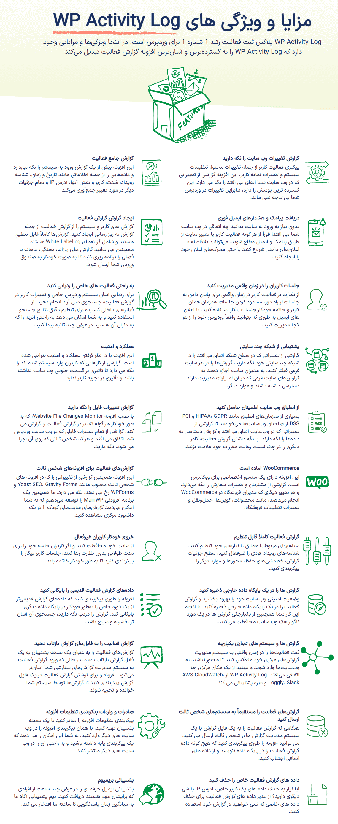 افزونه گزارش فعالیت وردپرس پرمیوم | WP Activity Log (Premium) — تصویر ۲