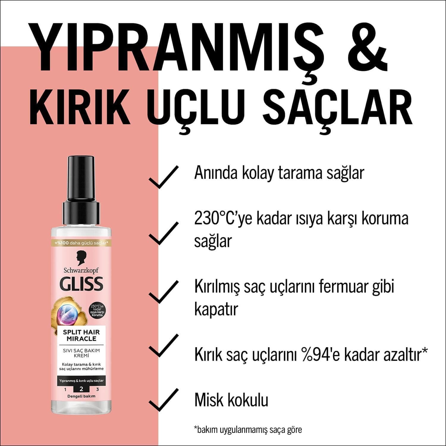 اسپری دو فاز گلیس مدل Split Hair Miracle حجم 200 میل — تصویر ۴