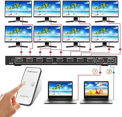 اسپلیتر HDMI 2*8 4K لمونتک — تصویر ۷