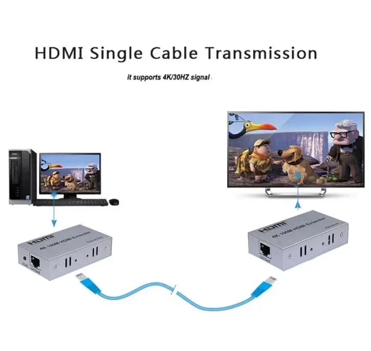 اکستندر HDMI 60 متر 4K لمونتک — تصویر ۳
