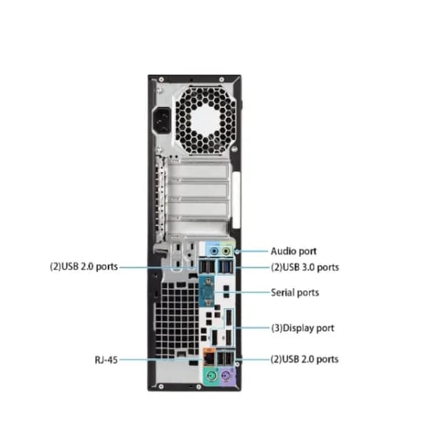 مینی کیس استوک اچ پی HP Z230 پردازنده i7 — تصویر ۸
