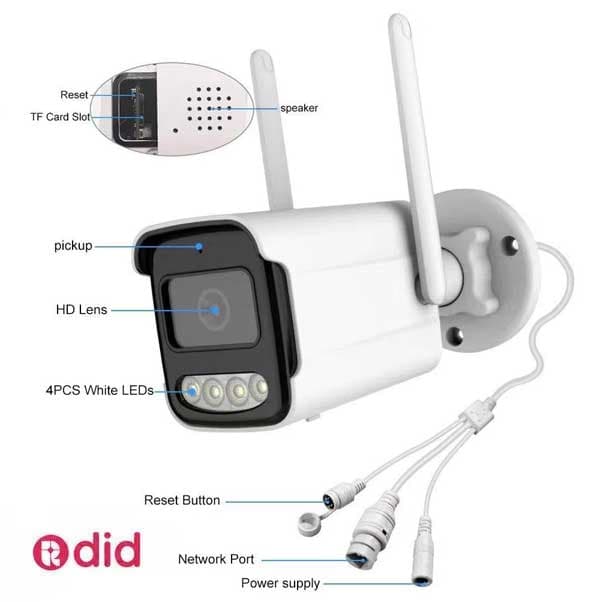دوربین بولت سیم کارتی okam pro – مدل B72 — تصویر ۹