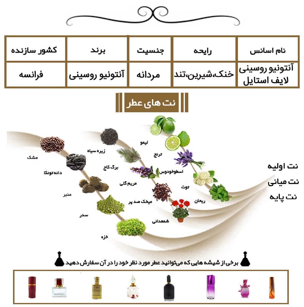 عطر خالص آنتونیو روسینی لایف استایل | Antonio Rossini Life Style — تصویر ۲