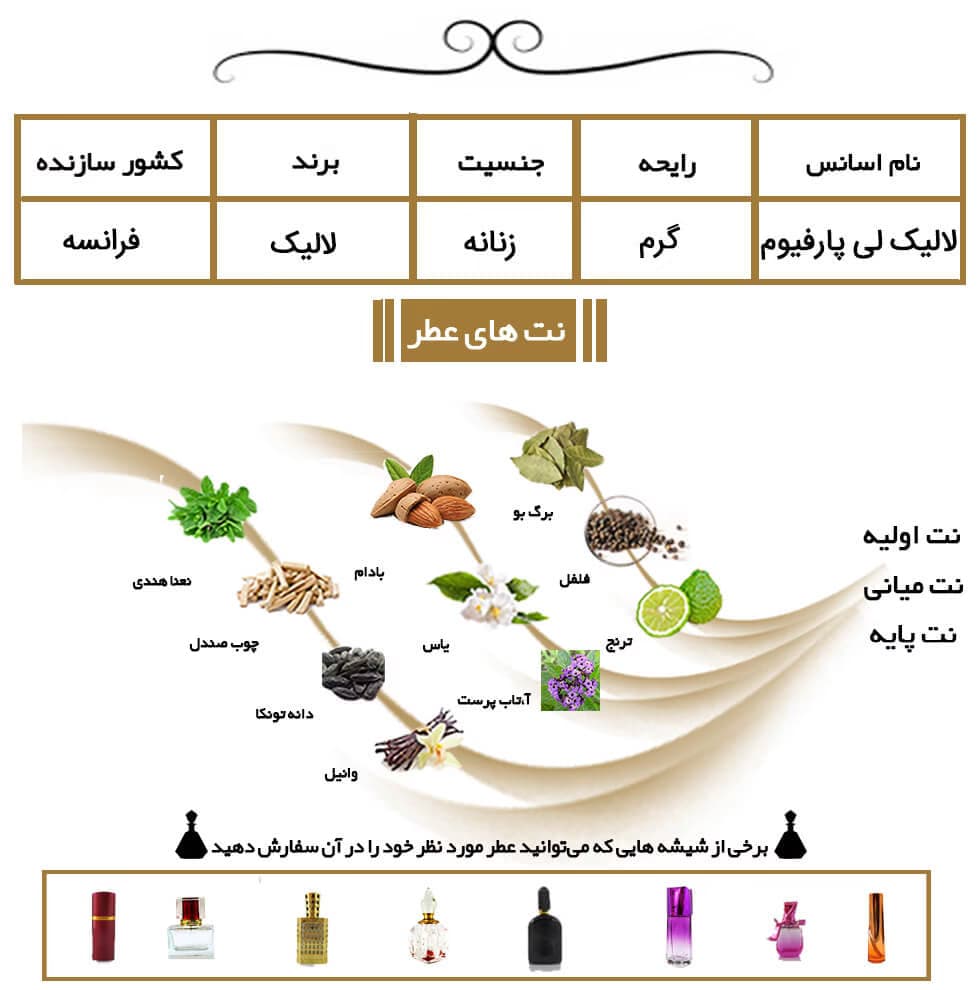 عطر خالص لالیک لی پارفیوم | Lalique Le Parfum — تصویر ۴