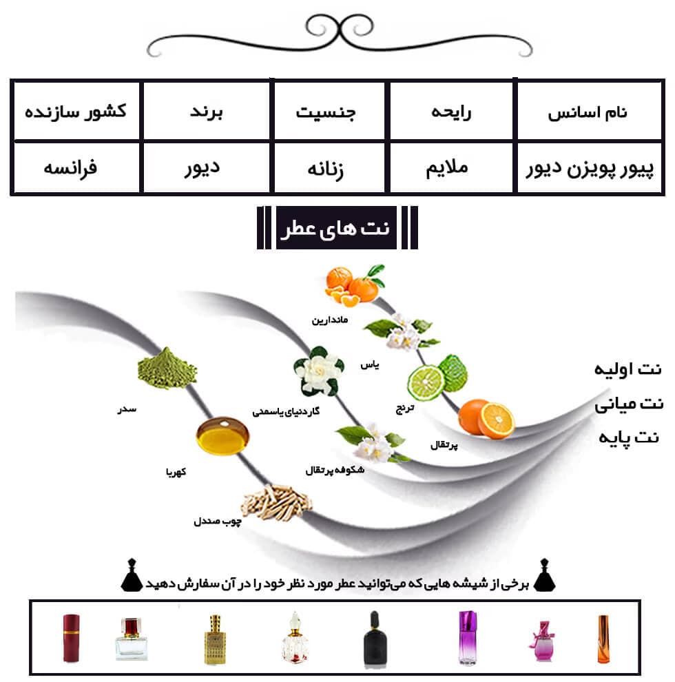 عطر خالص دیور پیور پویزن | Dior Pure Poison — تصویر ۲