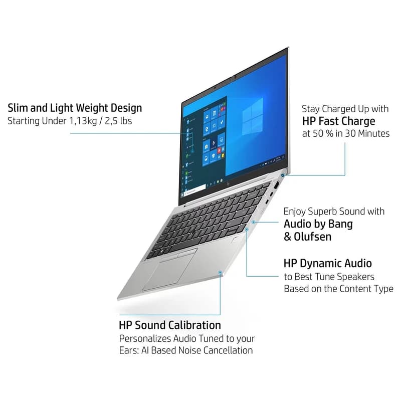 لپ تاپ استوک HP EliteBook 840 G8 Core i5 نسل 11 | 8GB RAM، 256GB SSD — تصویر ۱۱