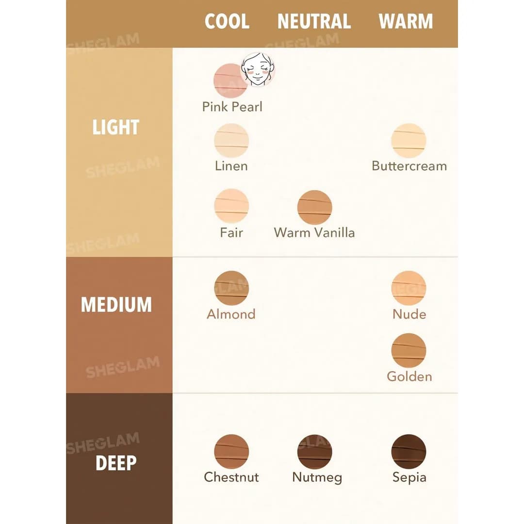 کانسیلر سرفلزی شیگلم Bright Eyes Cooling رنگ Warm Vanilla — تصویر ۱۱