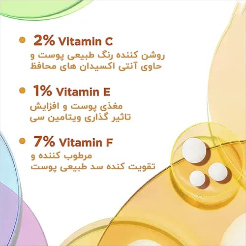 سرم ویتامین C سیمپل مدل Booster Serum حجم 30 میل — تصویر ۱۰