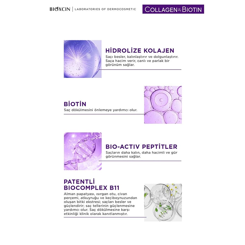 اسپری دوفاز حجمدهنده و نرمکننده بیوکسین مدل COLLAGEN & BIOTIN مناسب موهای نازک و کمپشت حجم 200 میلیلیتر — تصویر ۶