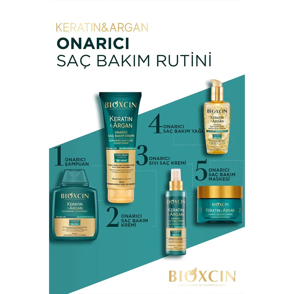اسپری مو ترمیم‌کننده بیوکسین مدل KERATIN & ARGAN مناسب موهای آسیب‌دیده و حساس حجم 200 میلی‌لیتر — تصویر ۷